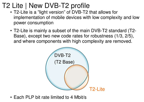 T2 Lite New DVB-T2 Profile