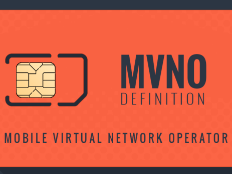 An orange and dark gray graphic with the text "MVNO Definition - Mobile Virtual Network Operator" on top of a SIM card