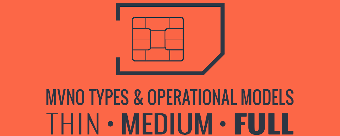 An orange and dark gray graphic with the text "MVNO Types and Operational Models - Thin Medium - Full" with a SIM card on top