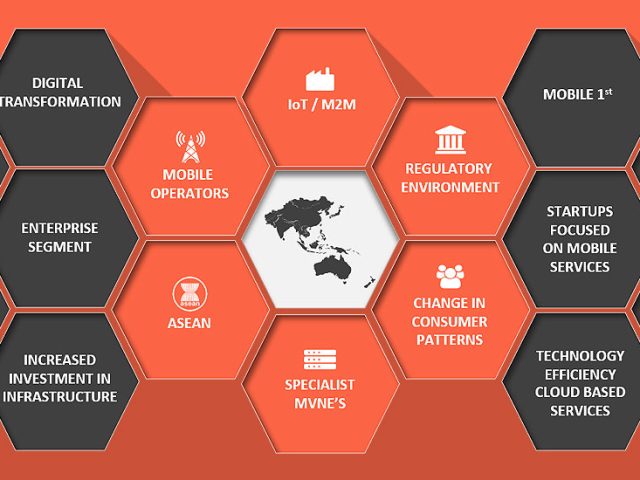 MVNO growth in APAC