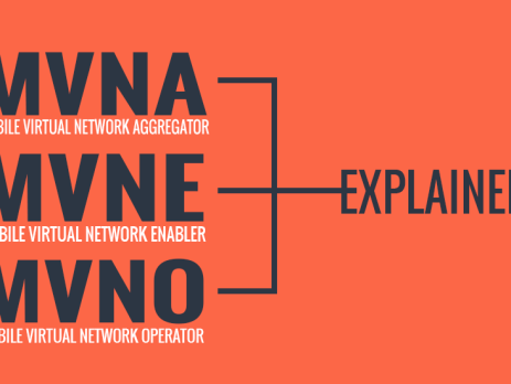 An orange and dark gray graphic with the text "MVNA - Mobile Virtual Network Aggregator, MVNE - Mobile Virtual Network Enabler, MVNO - Mobile Virtual Network Operator - Explained"