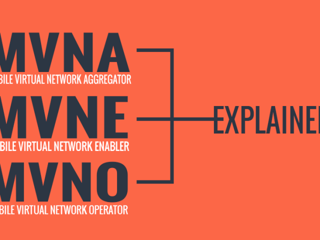 An orange and dark gray graphic with the text "MVNA - Mobile Virtual Network Aggregator, MVNE - Mobile Virtual Network Enabler, MVNO - Mobile Virtual Network Operator - Explained"