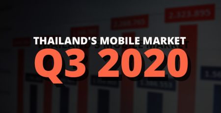 Thailand's Mobile Market Q3 2020