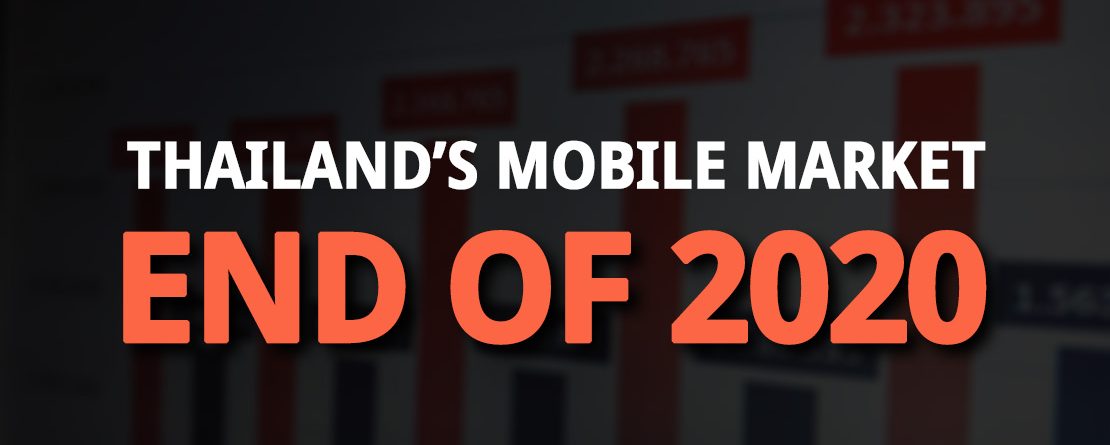 Thailand's Mobile Market End of Year 2020