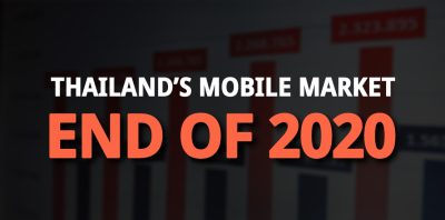 Thailand's Mobile Market End of Year 2020
