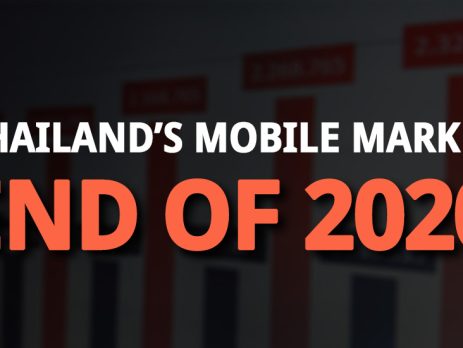 Thailand's Mobile Market End of Year 2020