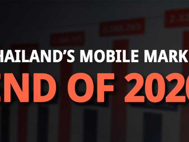 Thailand's Mobile Market End of Year 2020