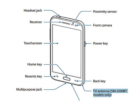 Samsung Galaxy J2 DTV with digital TV receiver