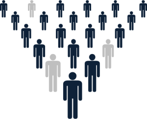 MNOs marketing approach - one size fits all
