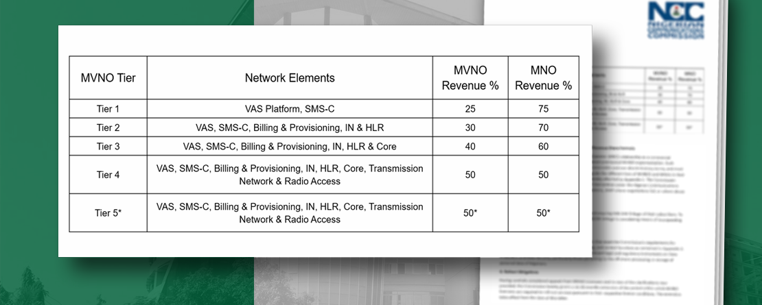 MVNA, MVNE, MVNOs given six months roll out extension in Nigeria