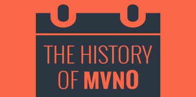 An orange and dark gray graphic with the text "The History of MVNO" on top of a calendar.