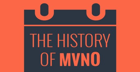 An orange and dark gray graphic with the text "The History of MVNO" on top of a calendar.