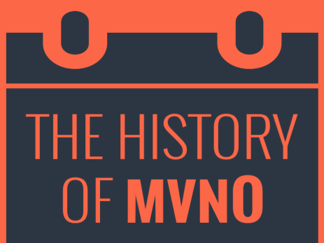 An orange and dark gray graphic with the text "The History of MVNO" on top of a calendar.